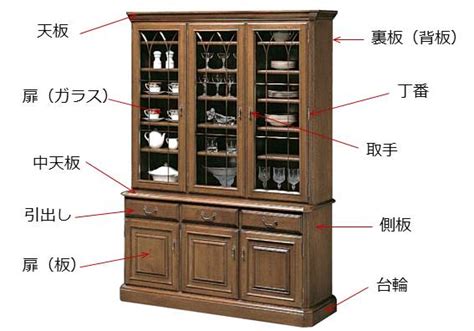 家具 知識